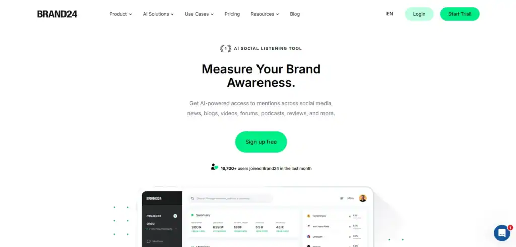 Brand24 ai tools for marketers
