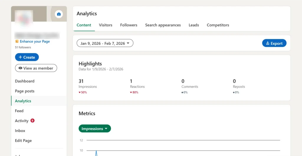 Measuring LinkedIn’s Impact on SEO